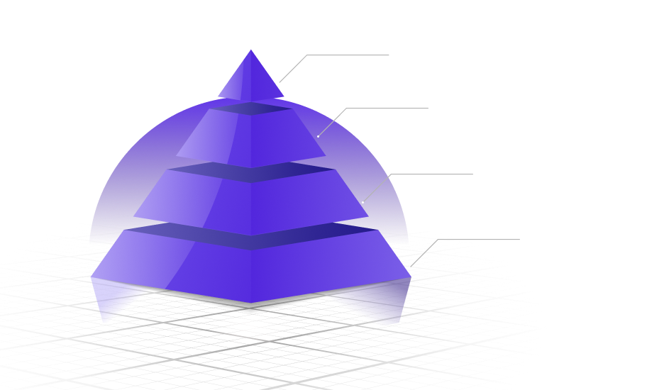 mvp-strategy-image