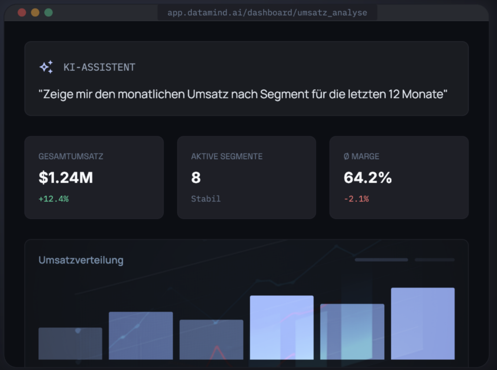 DataMind Analytics Dashboard